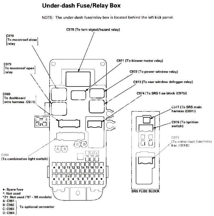 1995 Honda Accord Fuel Pump Wiring Diagram - Wiring Diagram